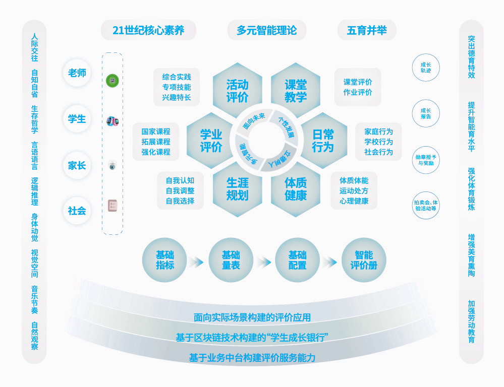 德育管理系統-1.jpg