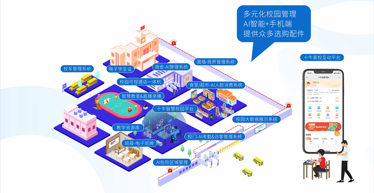 智慧校園廠家前十的公司十牛科技緻力于爲學校提供智慧校園解決方案